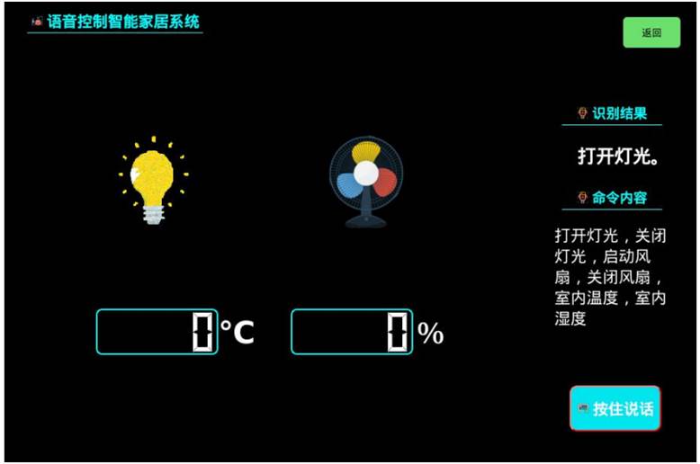 AI語(yǔ)音與機(jī)器視覺(jué)實(shí)驗(yàn)室建設(shè)方案(圖27) AI語(yǔ)音與機(jī)器視覺(jué)實(shí)驗(yàn)室建設(shè)方案(圖27)