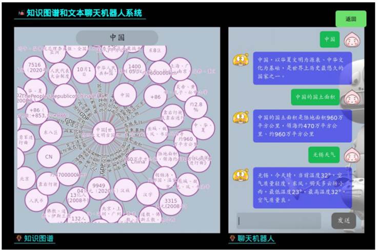 AI語(yǔ)音與機(jī)器視覺(jué)實(shí)驗(yàn)室建設(shè)方案(圖28) AI語(yǔ)音與機(jī)器視覺(jué)實(shí)驗(yàn)室建設(shè)方案(圖28)
